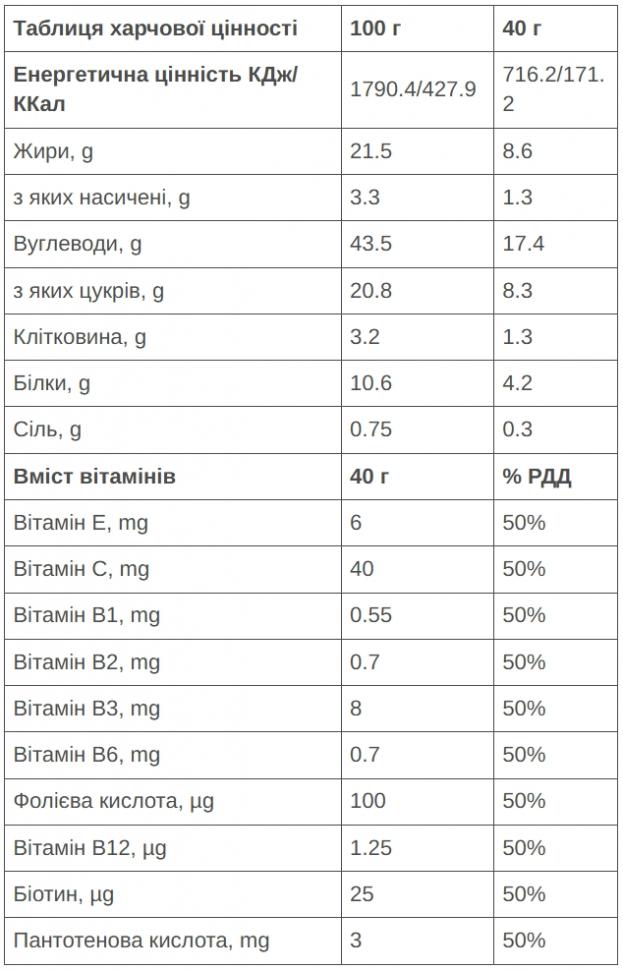Батончик 226ERS Race Day Salty trail Energy миндаль 40г