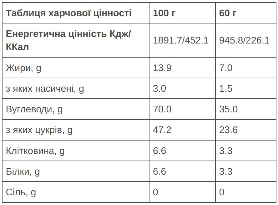 Батончик 226ERS Endurance Fuel Choco bits Energy лимон 60г