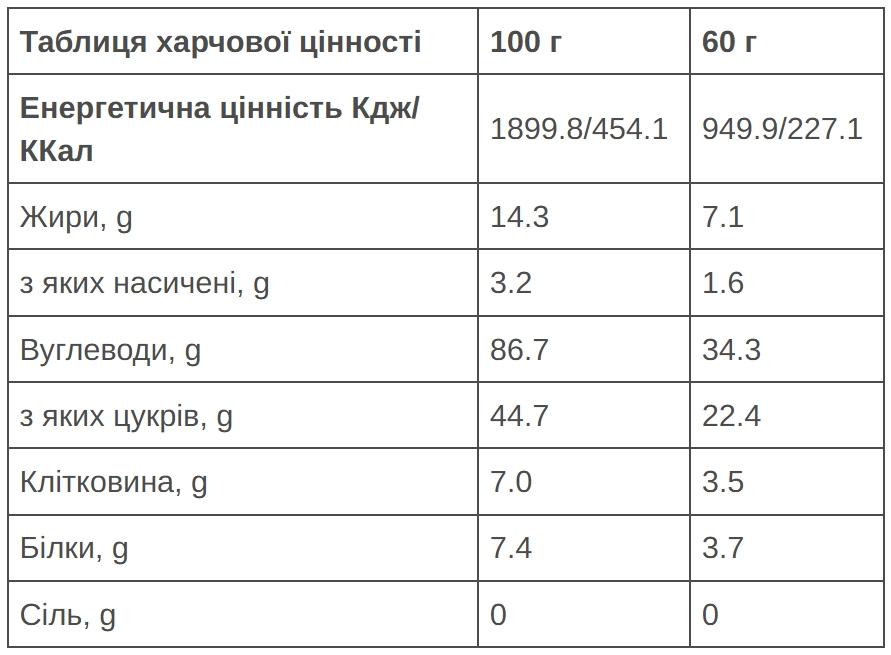 Батончик 226ERS Endurance Fuel Choco bits Energy кофе/шоколад 60г
