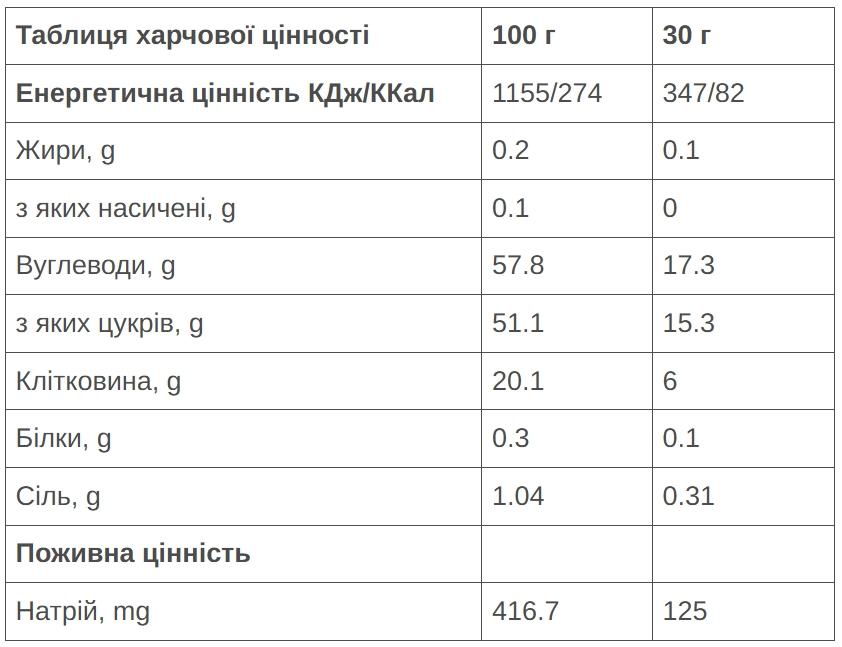 Батончик-желе 226ERS Vegan Gummy Electrolytes апельсин 30г Батончик-желе 226ERS Vegan Gummy Electrolytes апельсин 30г