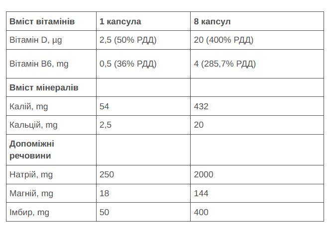 Солевые таблетки 226ERS Sub9 Electrolytes 2капсулы/уп 40шт/уп Солевые таблетки 226ERS Sub9 Electrolytes 2капсулы/уп 40шт/уп
