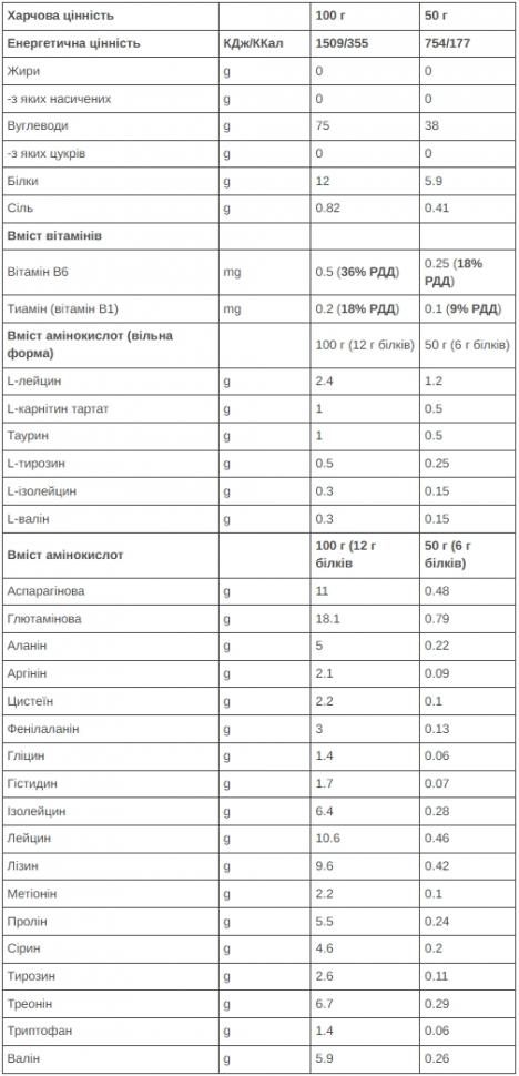 Напиток 226ERS Energy Drink Sub9 манго 1кг Напиток 226ERS Energy Drink Sub9 манго 1кг