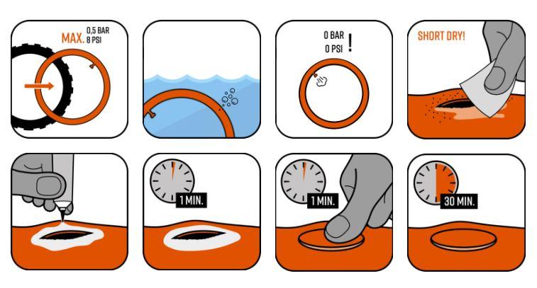 Латки TPU Tubolito TUBO-PATCH-KIT