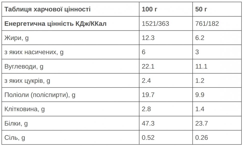 Батончик 226ERS Neo Protein банан/шоколад 50г 24шт/уп 1200г