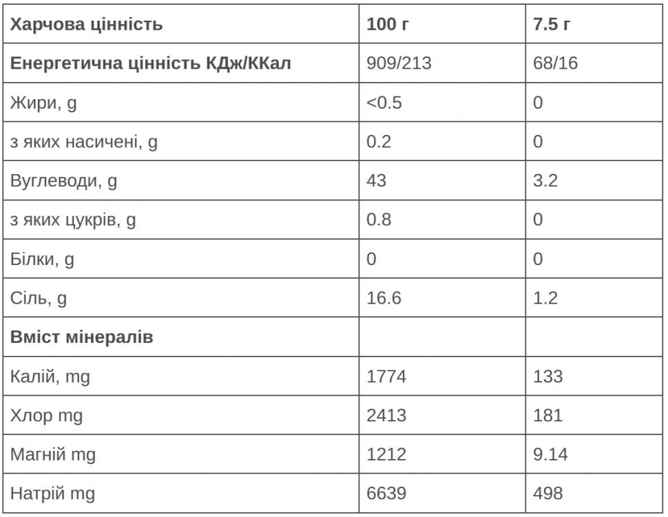 Напиток 226ERS Hydrazero Drink кислая клубника 7,5г 20шт/уп 150г Напиток 226ERS Hydrazero Drink кислая клубника 7,5г 20шт/уп 150г