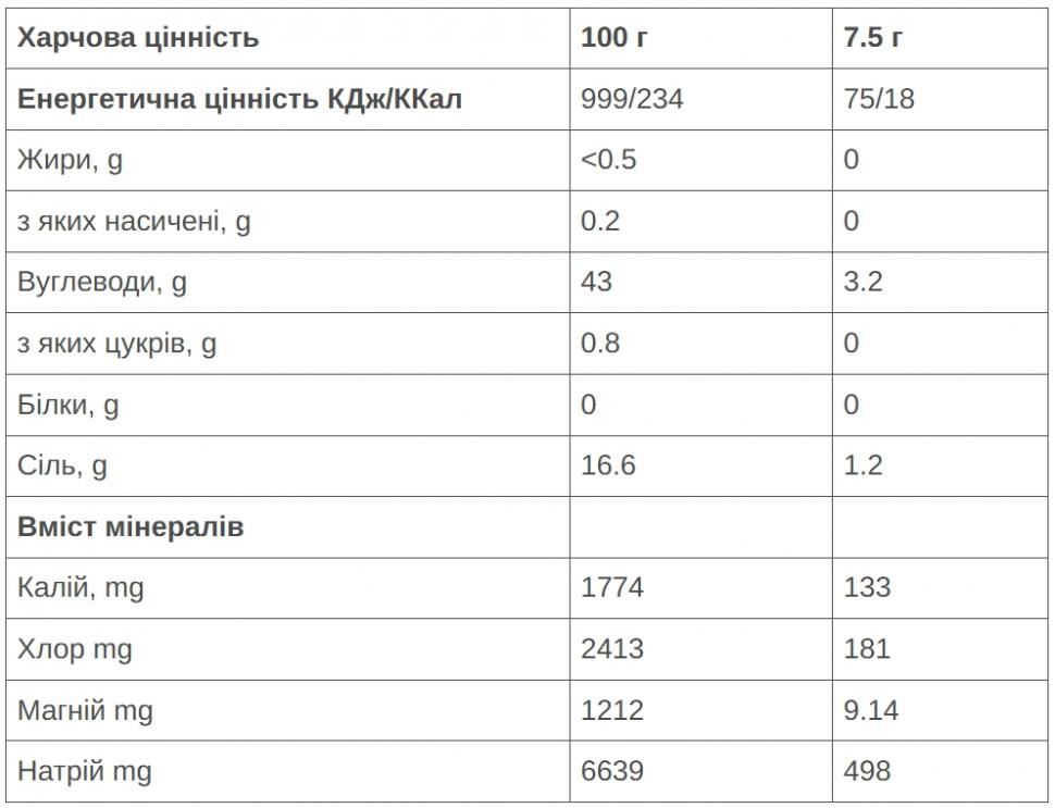 Напиток 226ERS Hydrazero Drink лимон 225г Напиток 226ERS Hydrazero Drink лимон 225г