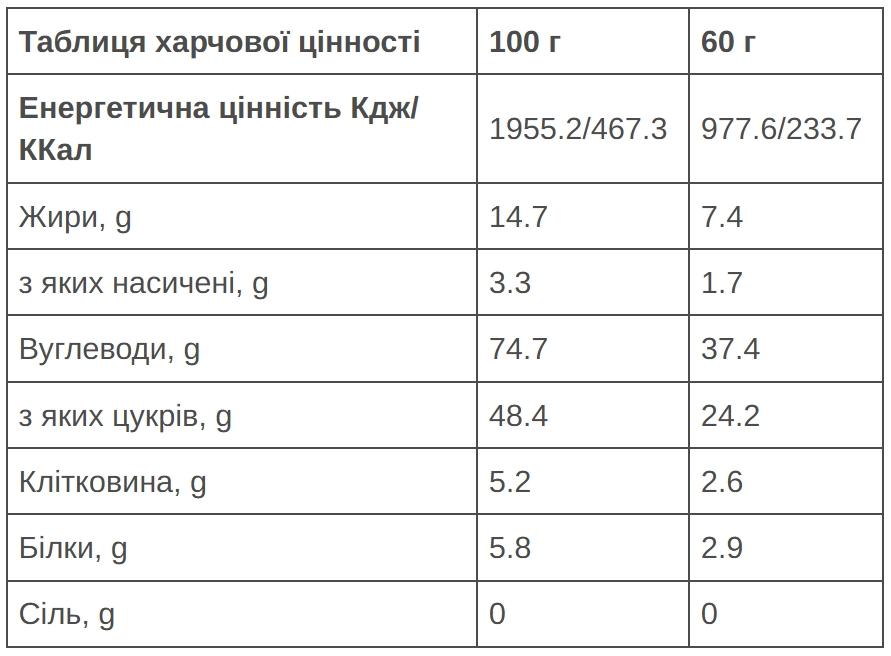 Батончик 226ERS Endurance Fuel Choco bits Energy кофе/шоколад 60г 24шт/уп 1440г
