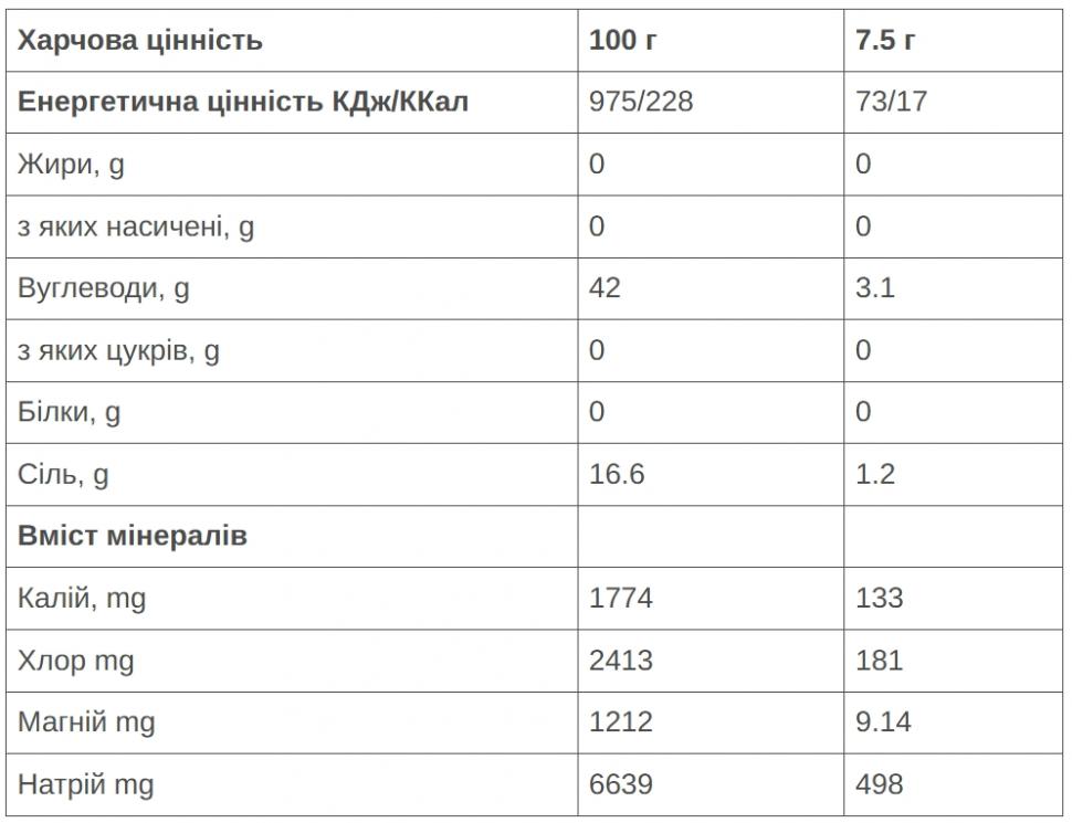 Напиток 226ERS Hydrazero Drink тропик 225г Напиток 226ERS Hydrazero Drink тропик 225г