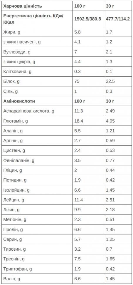 Напиток 226ERS Whey Protein капучино 1кг