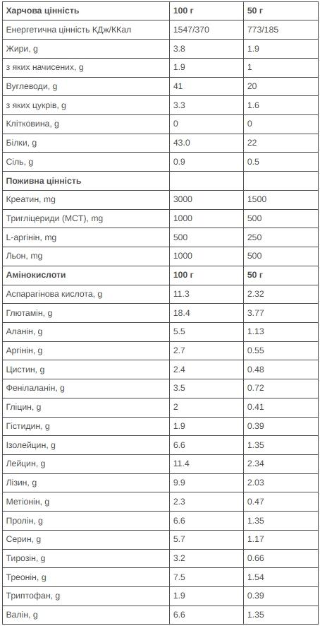 Напиток 226ERS Recovery Drink арбуз 500г Напиток 226ERS Recovery Drink арбуз 500г