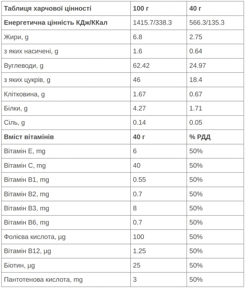 Батончик 226ERS Race Day Choco bits Energy шоколад/кофе 40г 30шт/уп 1200г