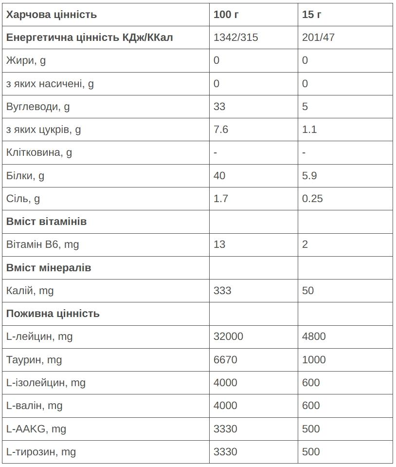 Напиток 226ERS BCAA кола 300г Напиток 226ERS BCAA кола 300г