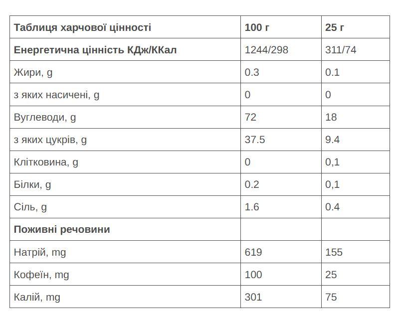 Гель 226ERS Energy 25мг кофеина лимон 25г стик 40шт/уп 1000г Гель 226ERS Energy 25мг кофеина лимон 25г стик 40шт/уп 1000г