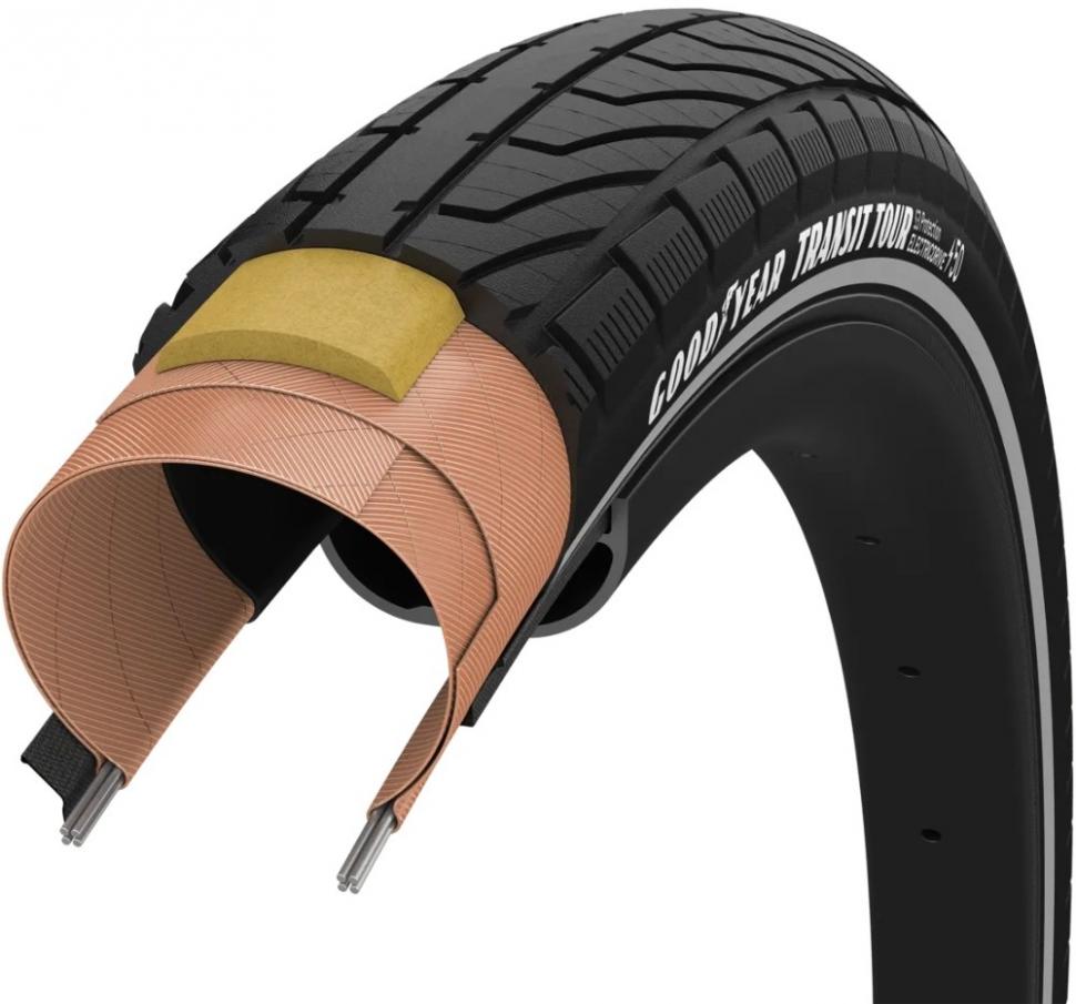 Покрышка 700x40 (40-622) GoodYear Transit Tour S3:Protection, Wire,...