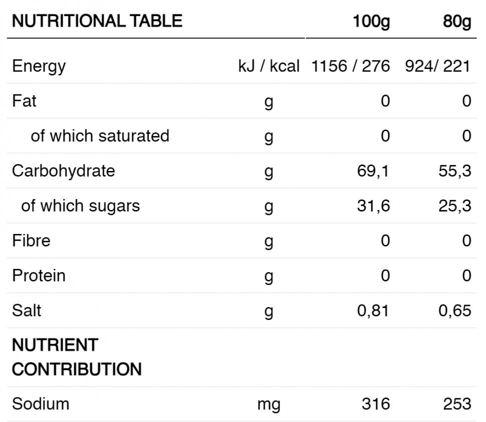 Гель 226ERS High Fructose 55г углеводов лимон 80г Гель 226ERS High Fructose 55г углеводов лимон 80г