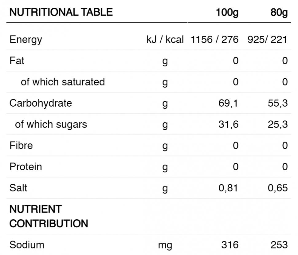 Гель 226ERS High Fructose 55г углеводов пряное печенье 80г Гель 226ERS High Fructose 55г углеводов пряное печенье 80г