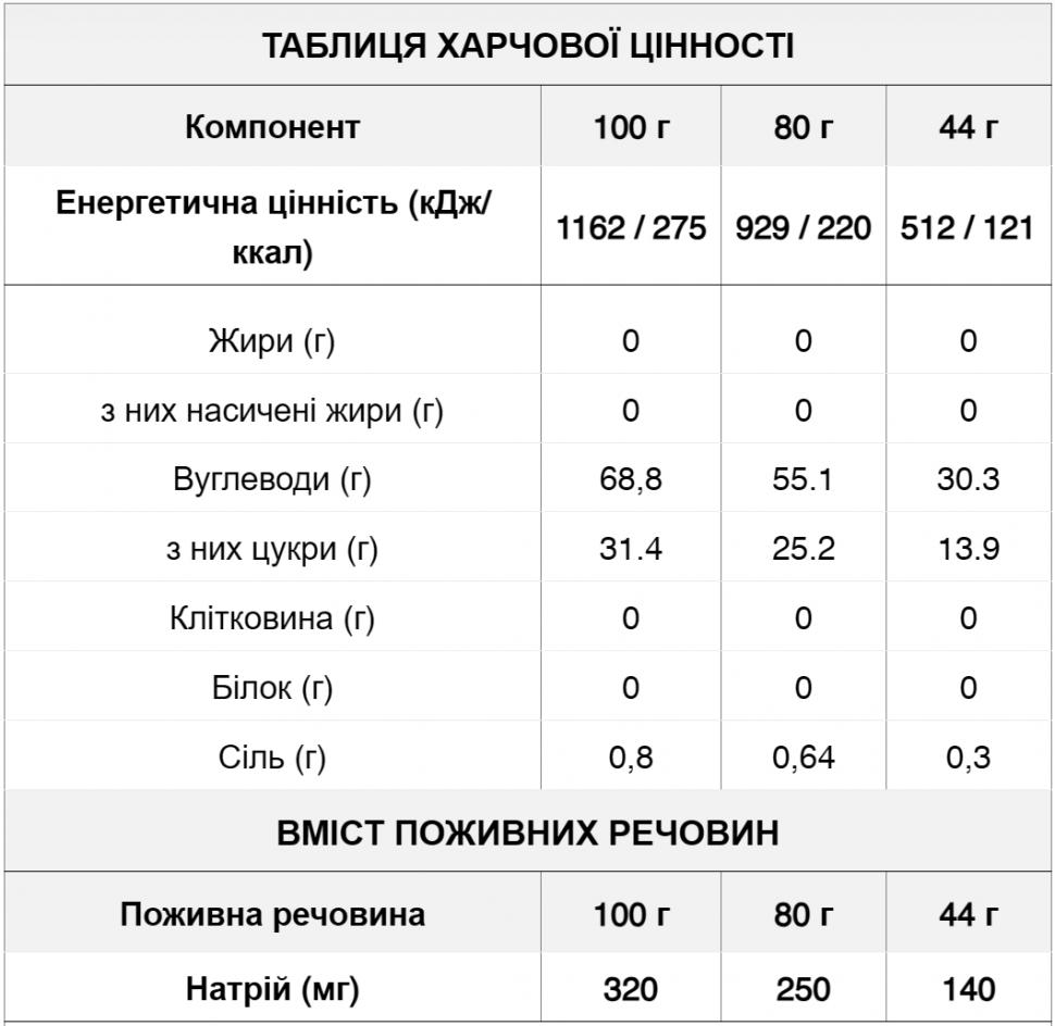 Гель 226ERS High Fructose XS 30г углеводов Клубника 44г Гель 226ERS High Fructose XS 30г углеводов Клубника 44г