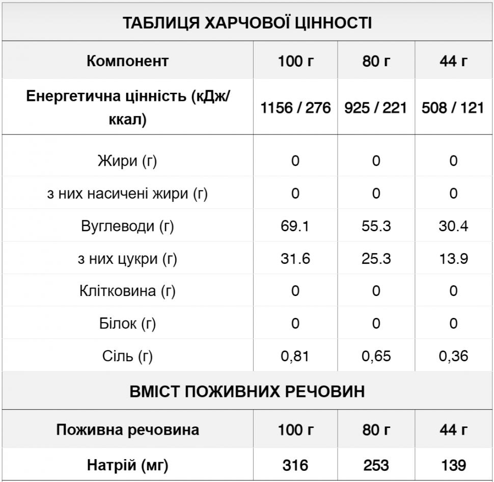 Гель 226ERS High Fructose XS 30г углеводов пряное печенье 44г