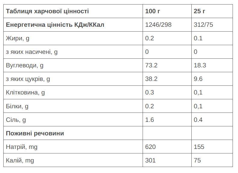 Гель 226ERS Energy клубника/банан 25г тюбик 40шт/уп 1000г