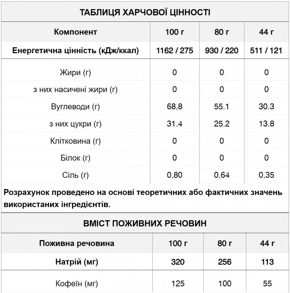 Гель 226ERS High Fructose XS 30г углеводов 55мг кофеина кола 44г
