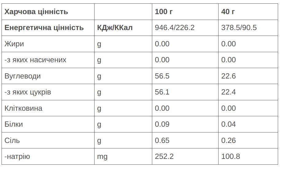 Батончик-желе 226ERS Hydrajelly 100мг кофеина кола 40г 30шт/уп 1200г