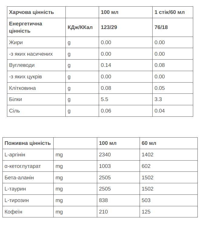 Гель 226ERS Energy Shot MID 125мг кофеина синяя энергия 60г 24шт/уп 1440г