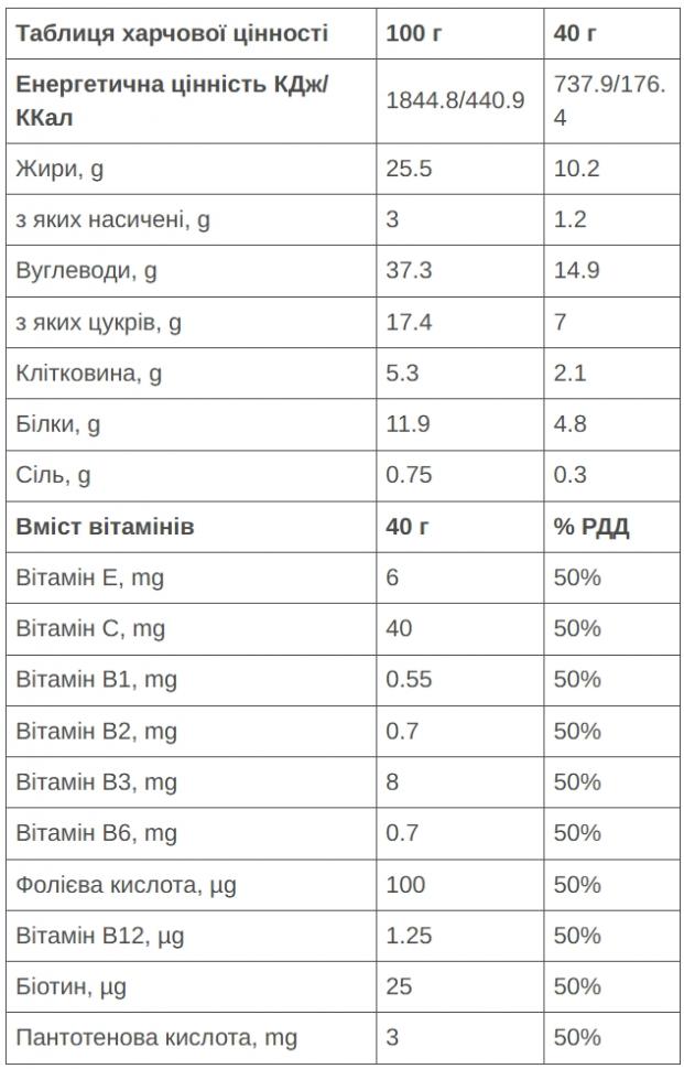 Батончик 226ERS Race Day Salty trail Energy миндаль 40г 30шт/уп 1200г