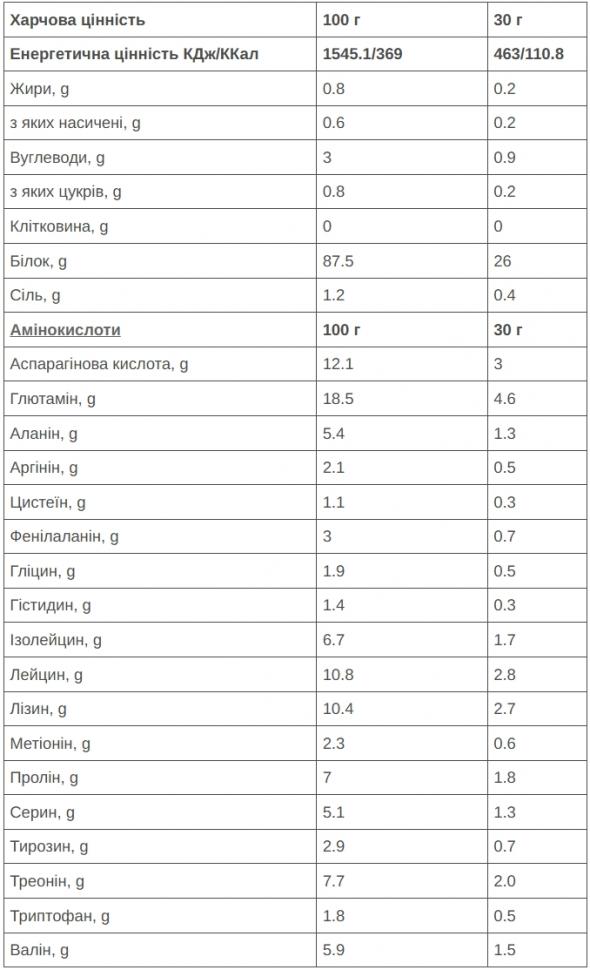 Напиток 226ERS Isolate Proteine ваниль 1кг Напиток 226ERS Isolate Proteine ваниль 1кг