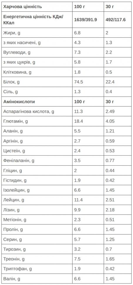 Напиток 226ERS Whey Protein шоколад 1кг Напиток 226ERS Whey Protein шоколад 1кг