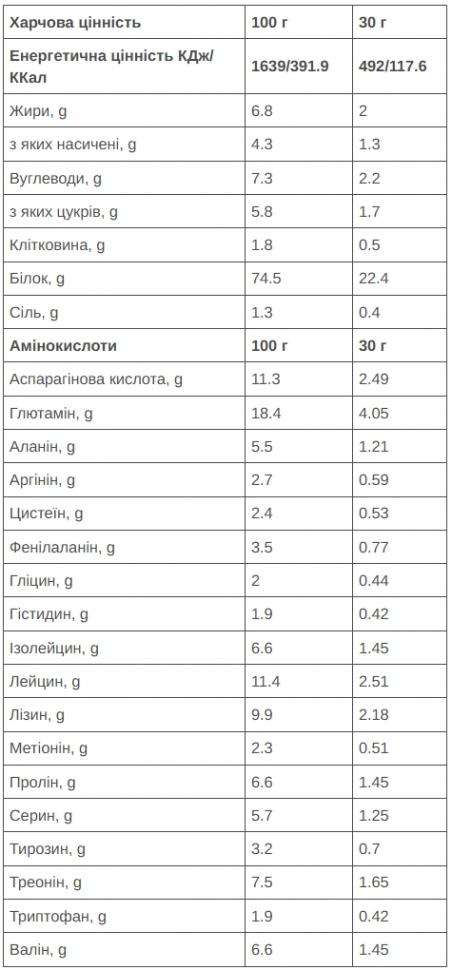 Напиток 226ERS Whey Protein ваниль 1кг Напиток 226ERS Whey Protein ваниль 1кг