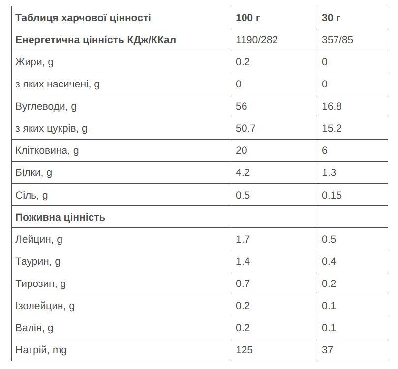 Батончик-желе 226ERS Vegan Gummy Electrolytes BCAA манго 30г 42шт/уп 1260г