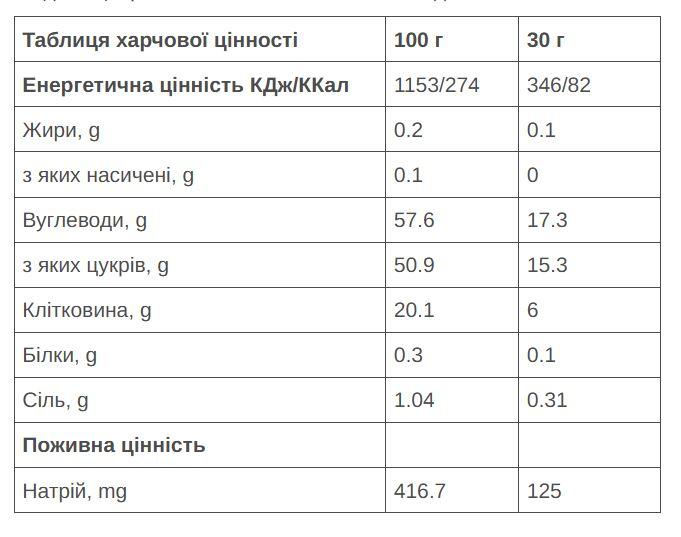 Батончик-желе 226ERS Vegan Gummy Electrolytes лайм 30г 42шт/уп 1260г