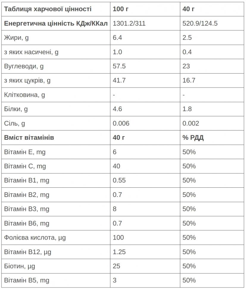 Батончик 226ERS Race Day Energy BCAA черный шоколад 40г 30шт/уп 1200г