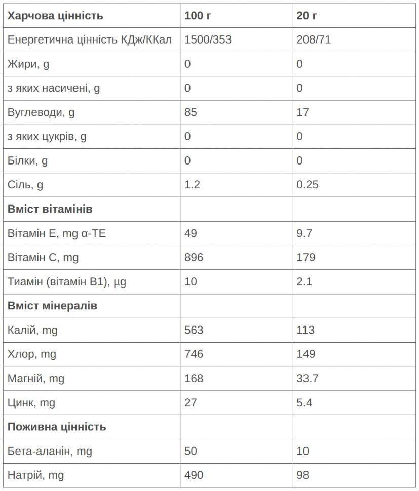 Напиток 226ERS Isotonic Drink лимон 500г