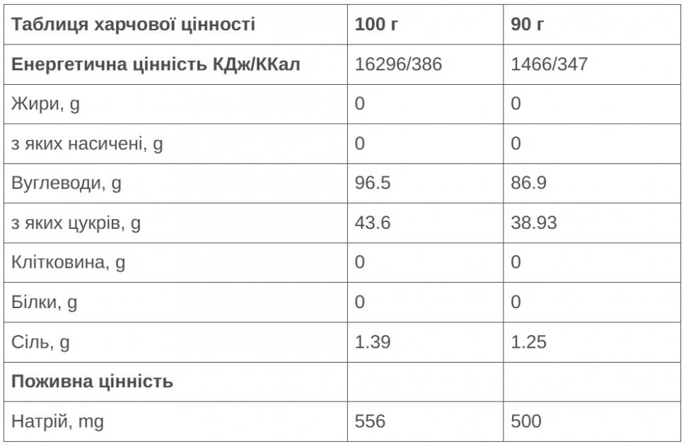 Напиток 226ERS High Fructose Energy Drink нейтральный 1кг Напиток 226ERS High Fructose Energy Drink нейтральный 1кг