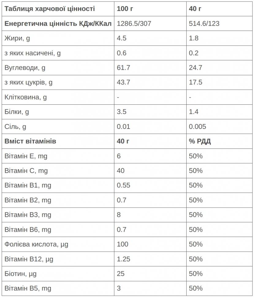 Батончик 226ERS Race Day Energy BCAA банан/имбирь 40г Батончик 226ERS Race Day Energy BCAA банан/имбирь 40г