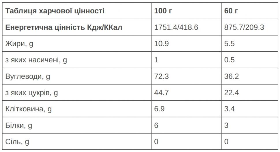 Батончик 226ERS Endurance Fuel BCAA Energy яблоко/корица 60г