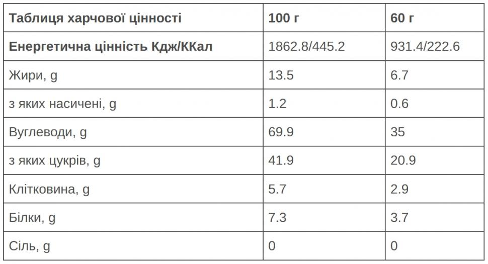 Батончик 226ERS Endurance Fuel BCAA Energy банан/имбирь 60г