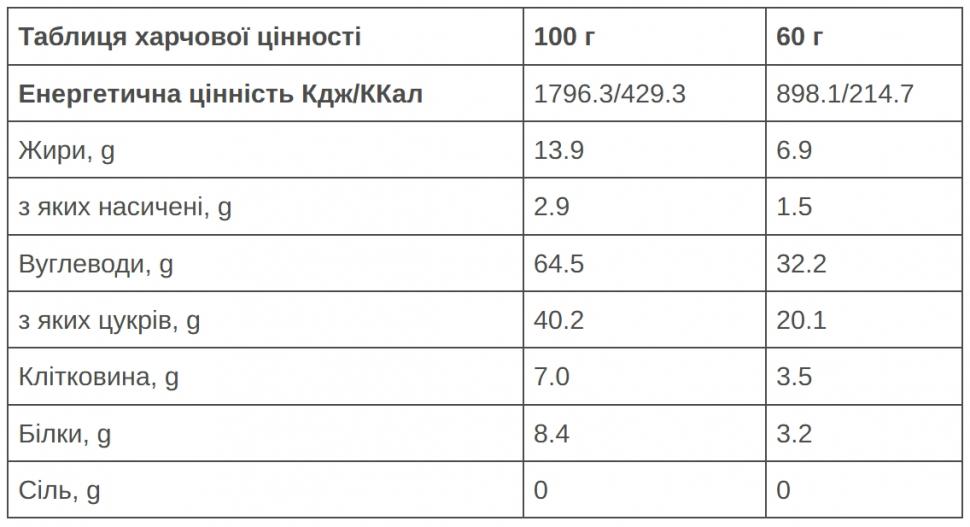 Батончик 226ERS Endurance Fuel BCAA Energy черный шоколад 60г