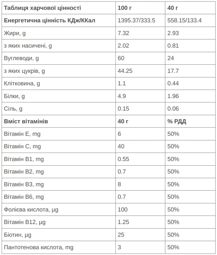 Батончик 226ERS Race Day Choco bits Energy лимон 40г