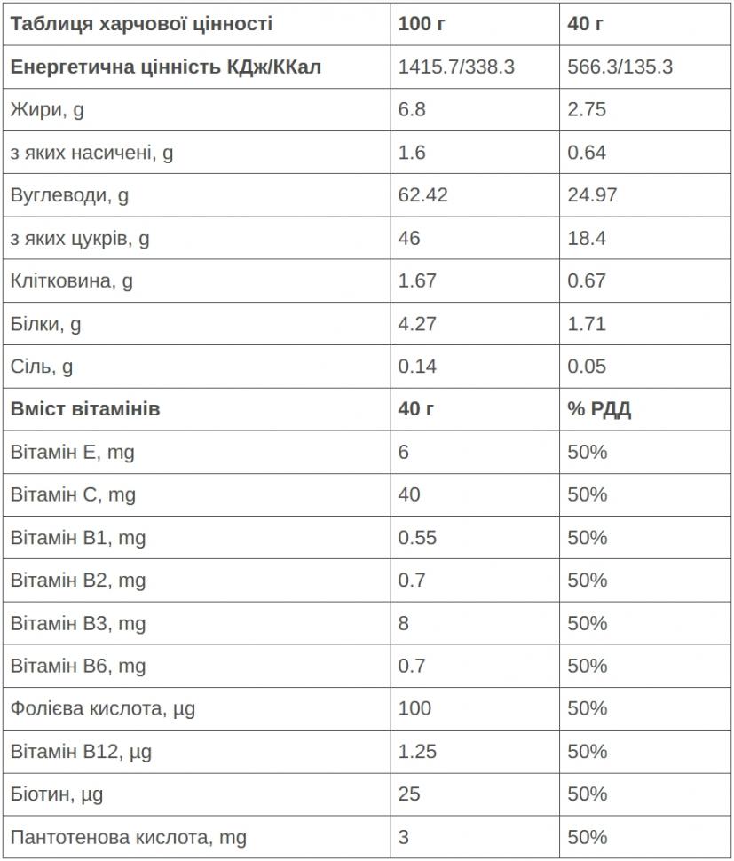 Батончик 226ERS Race Day Choco bits Energy белый шоколад/клубника 40г