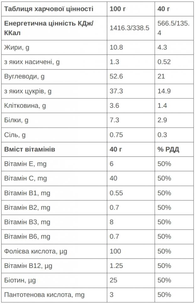 Батончик 226ERS Race Day Salty trail Energy італійський (зі смаком піци) 40г